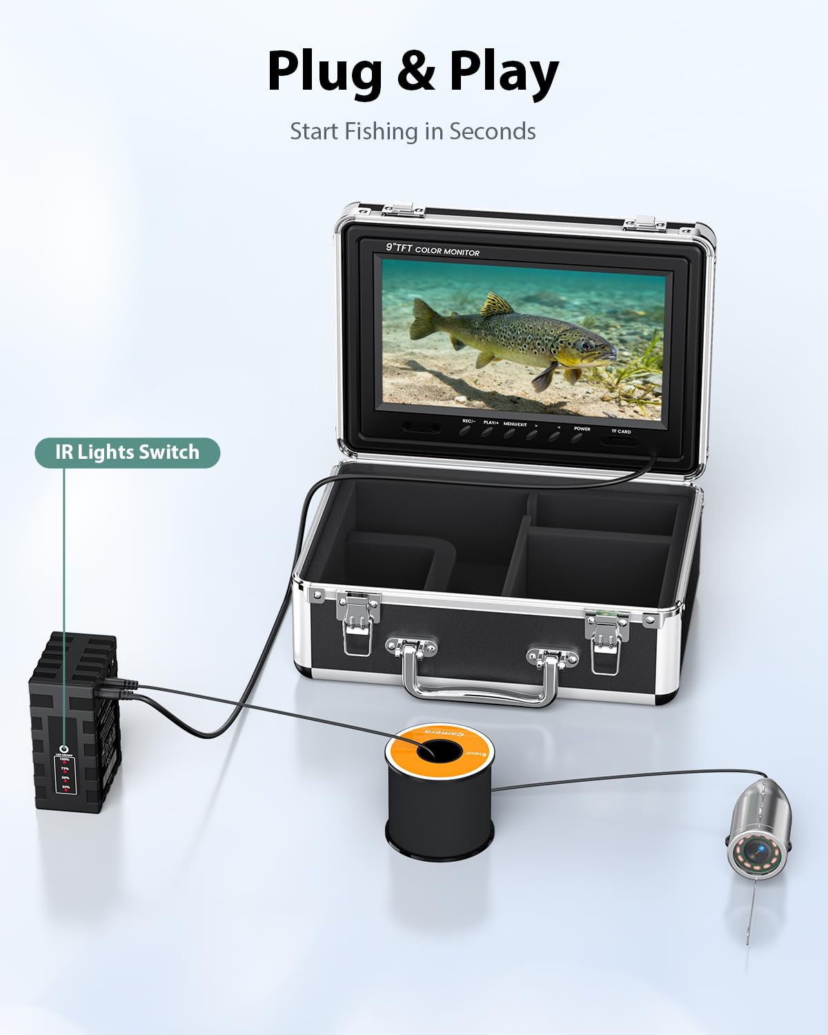 Eyoyo 1000TVL camera, 9” LCD, DVR, IR lights, 30m cable, waterproof for ice, boat, lake fishing.