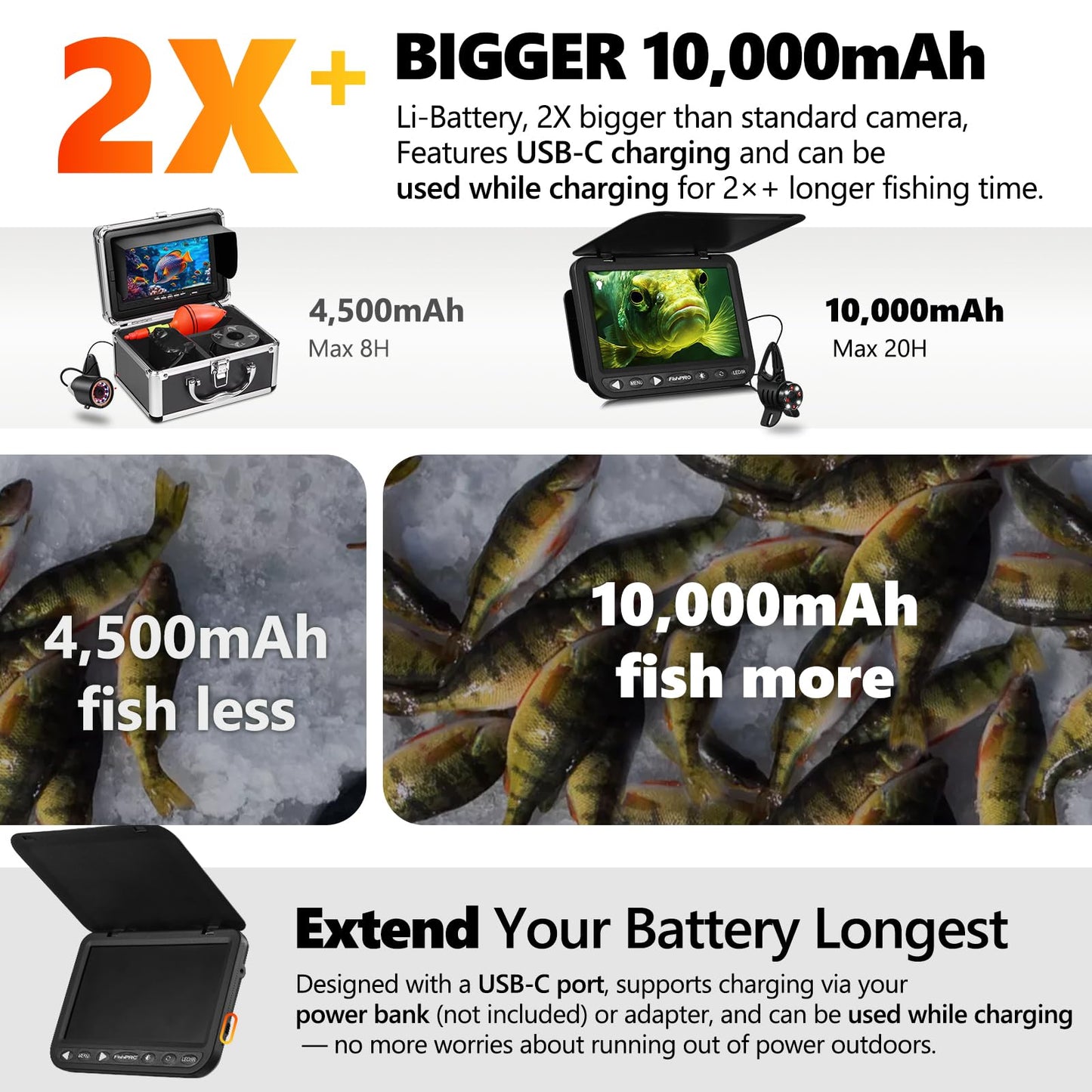 FishPRO 2026 1080P camera, 7” IPS, 10,000mAh battery, USB-C, LED+IR lights, 82ft cable, no DVR.