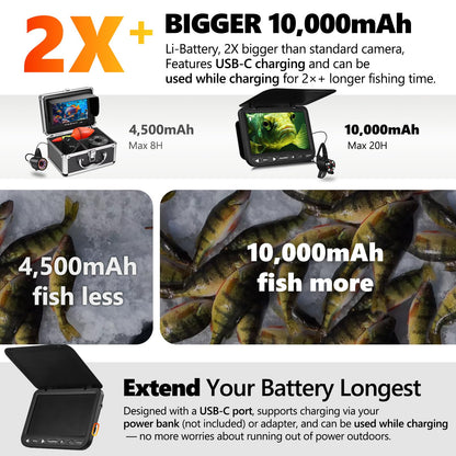FishPRO 2026 1080P camera, 7” IPS, 10,000mAh battery, USB-C, LED+IR lights, 82ft cable, no DVR.