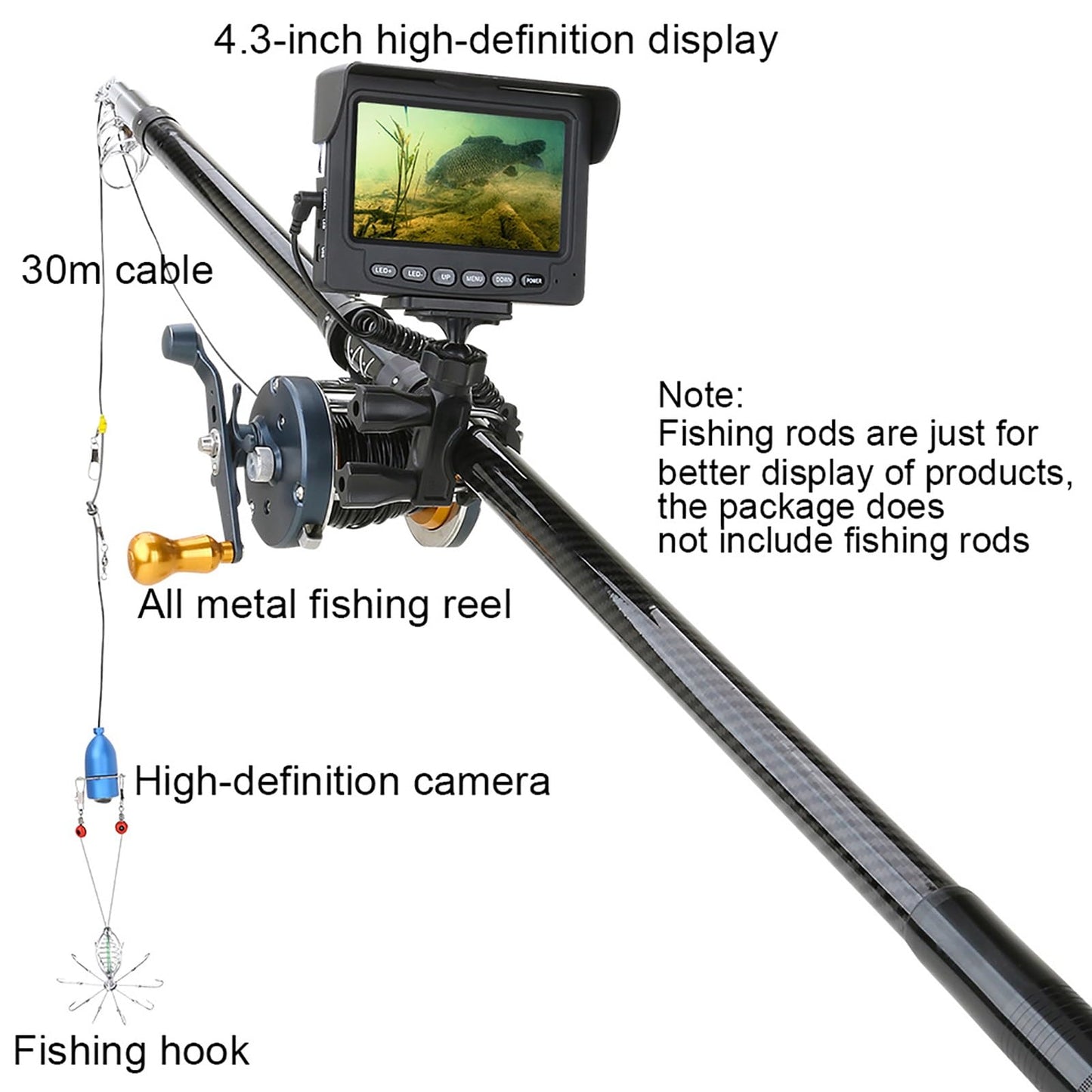 Portable underwater fish finder with 4.3” LCD, IP68 waterproof, compact design for boat, ice, lake fishing.