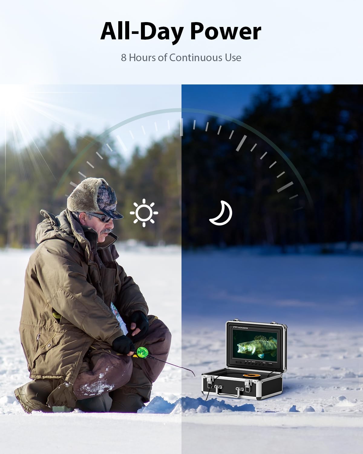 Eyoyo 1000TVL camera, 9” LCD, DVR, IR lights, 30m cable, waterproof for ice, boat, lake fishing.