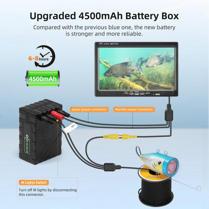 Eyoyo 1000TVL camera, 7” LCD, IR lights, 50m cable, waterproof fish finder for lake and boat.