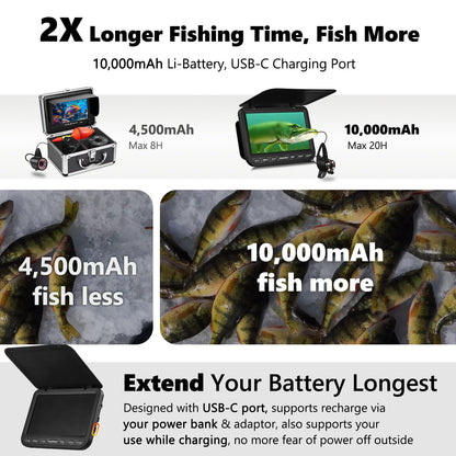 FishPRO 2026 1080P camera, 7” IPS, 10,000mAh battery, USB-C, LED+IR lights, 83ft cable, easy to use.