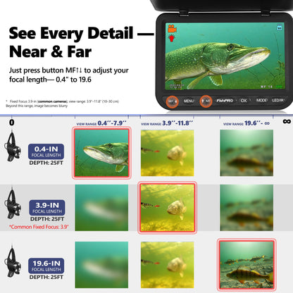 FishPRO 2026 1080P camera, 7” IPS, 10,000mAh battery, USB-C, LED+IR lights, 83ft cable, easy to use.