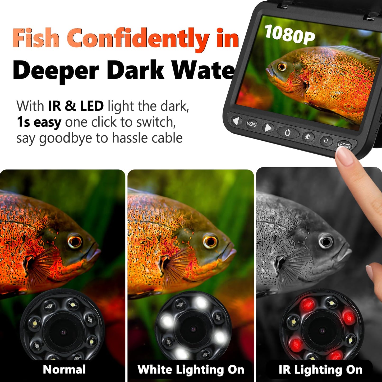 FishPRO 1080P camera, 7” IPS, DVR 32GB, 10,000mAh battery, IR+LED lights, 82ft cable, easy operation.