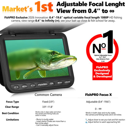 FishPRO 2026 1080P camera, 7” IPS, 10,000mAh battery, USB-C, LED+IR lights, 83ft cable, easy to use.