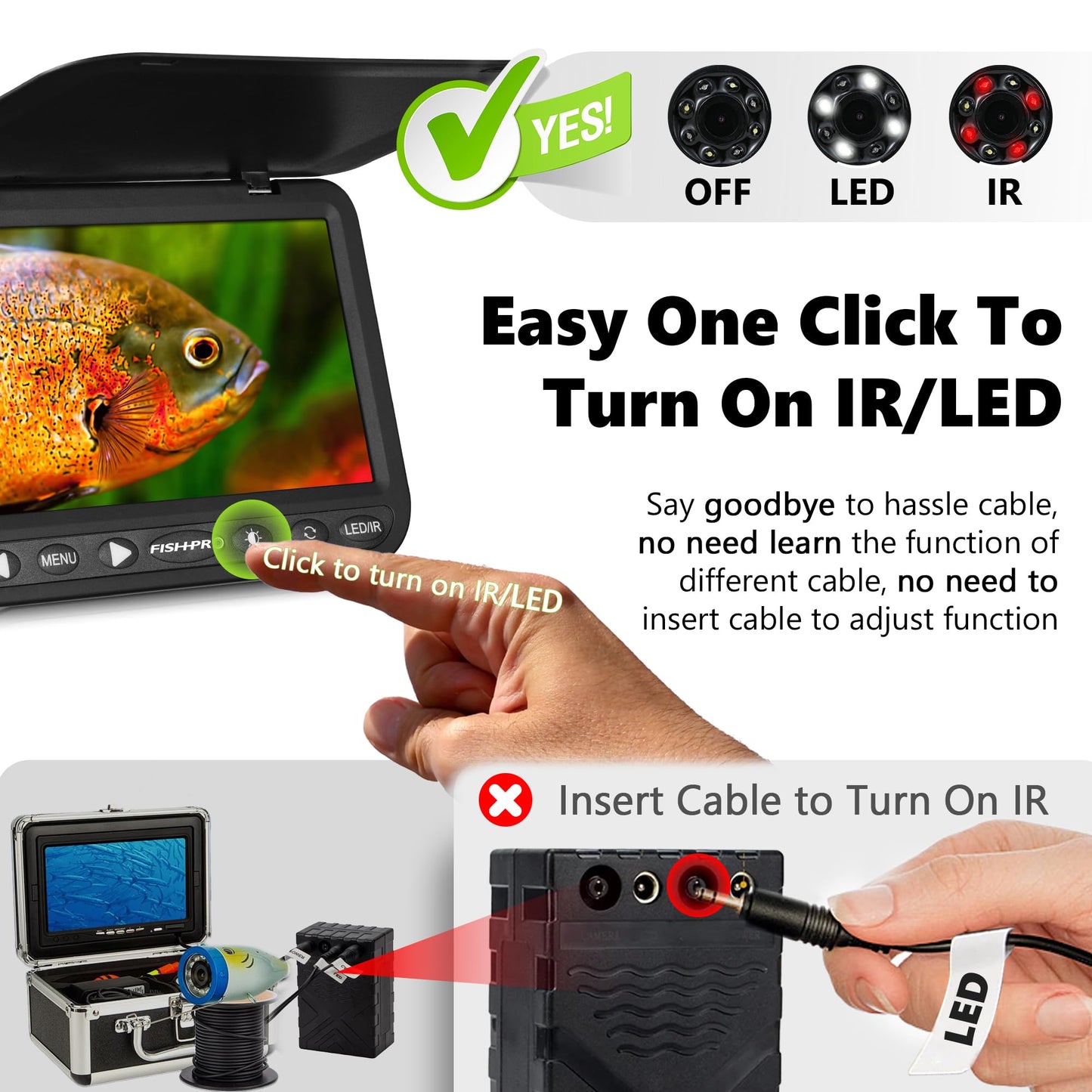 FishPRO 1080P camera, 7” IPS, DVR 32GB, 10,000mAh battery, IR+LED lights, 82ft cable, easy operation.