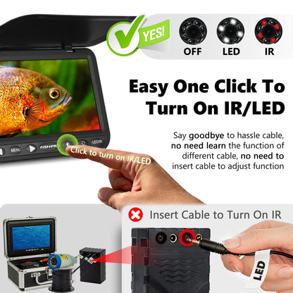 FishPRO 1080P camera, 7” IPS, DVR 32GB, 10,000mAh battery, IR+LED lights, 82ft cable, easy operation.